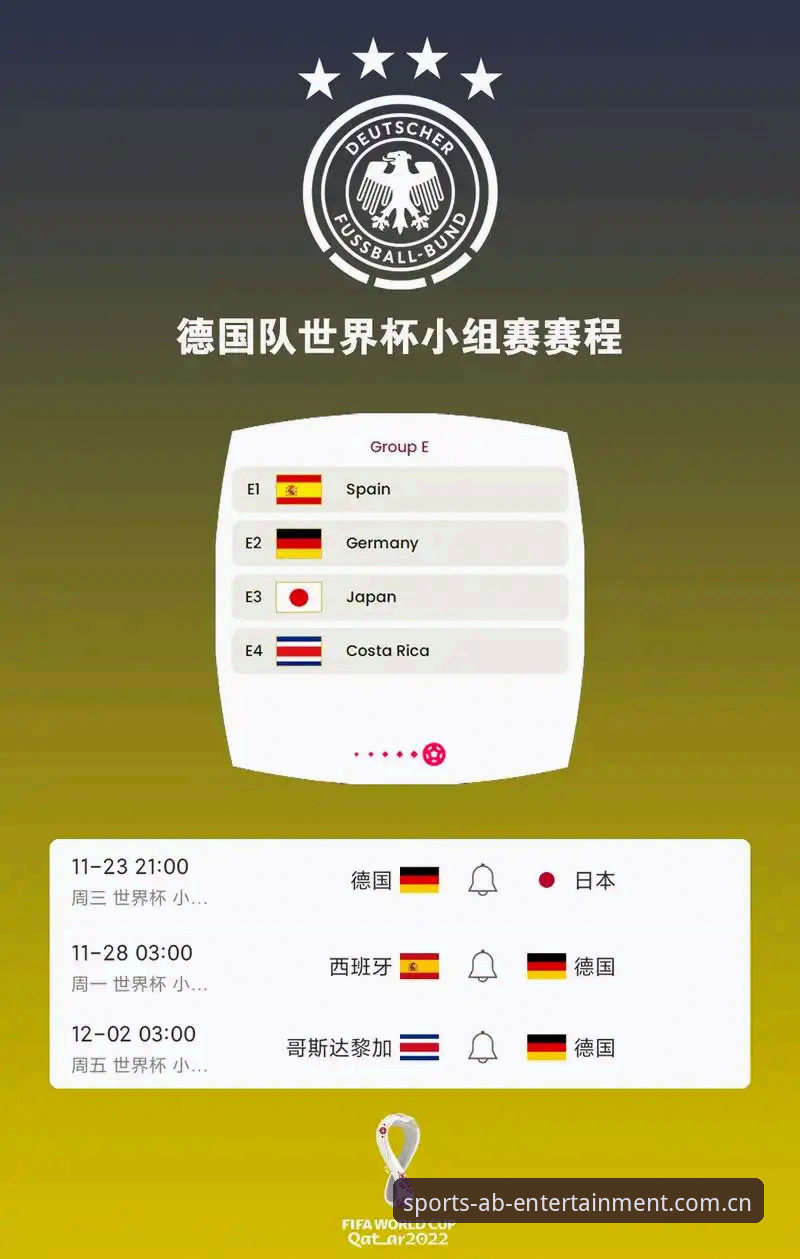 AB娱乐怎么样 德国队世界杯大名单深度评测:诺伊尔王者归来引爆AB娱乐体育投注市场